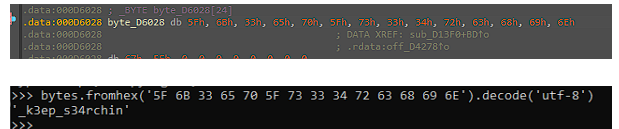 TLS Callback string